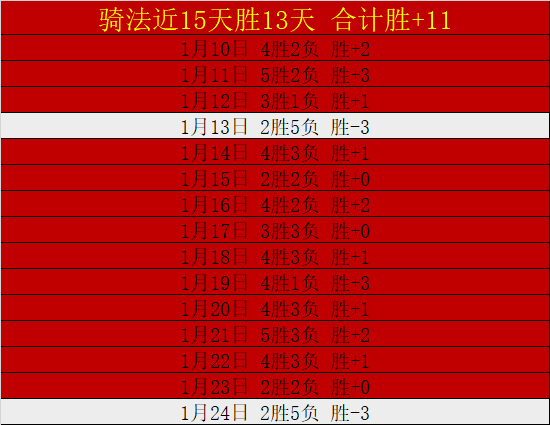 歐冠舞台萊,萬均場攻入,射手榜前,开云体育,开云体育官网,开云体育app,开云体育app下载