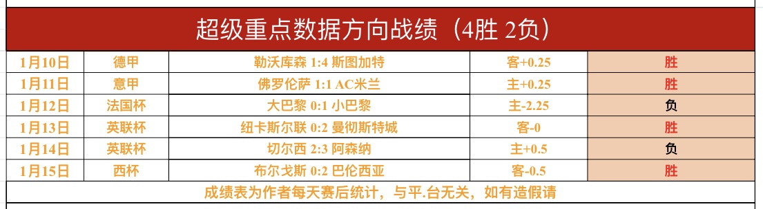 足球赛事,法兰克福挺,进德国足协,开云体育,开云体育官网,开云体育app,开云体育app下载