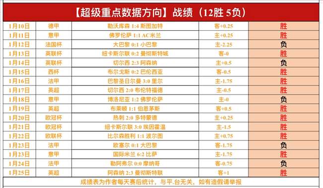 传奇射手再,创辉煌,伦纳德,开云体育,开云体育官网,开云体育app,开云体育app下载