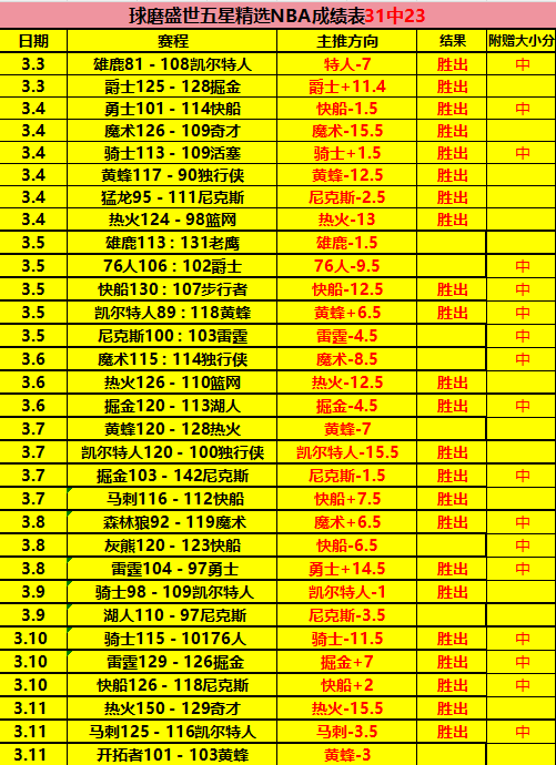 哥伦甲,主队专家推,荐质合分析,开云体育,开云体育官网,开云体育app,开云体育app下载