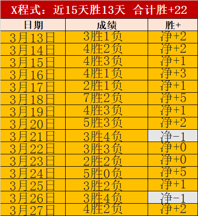 貝弗利,離開以色列,非為金錢,开云体育,开云体育官网,开云体育app,开云体育app下载