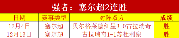 梅西狂射,球助球队挺,进四强,开云体育,开云体育官网,开云体育app,开云体育app下载