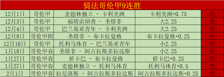大乐透期号,专家推荐,质合分析及,开云体育,开云体育官网,开云体育app,开云体育app下载