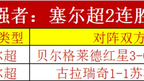 梅西狂射8球助球队挺进四强！解锁新庆祝动作，再现超级英雄风采！