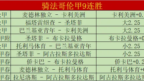 大乐透期号专家推荐：质合分析及前区十码解析