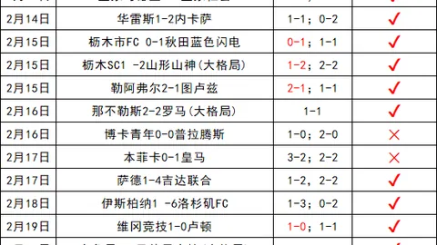 开云体育开云体育官网突发变动结果已公布