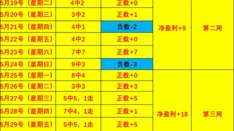 今日焦点希罗的长青纪录终遭挑战